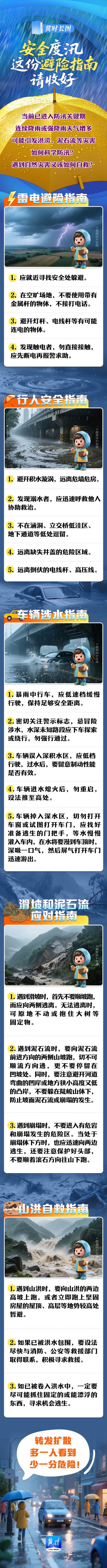 北京股票配资官网 冀时长图丨安全度汛，这份避险指南请收好